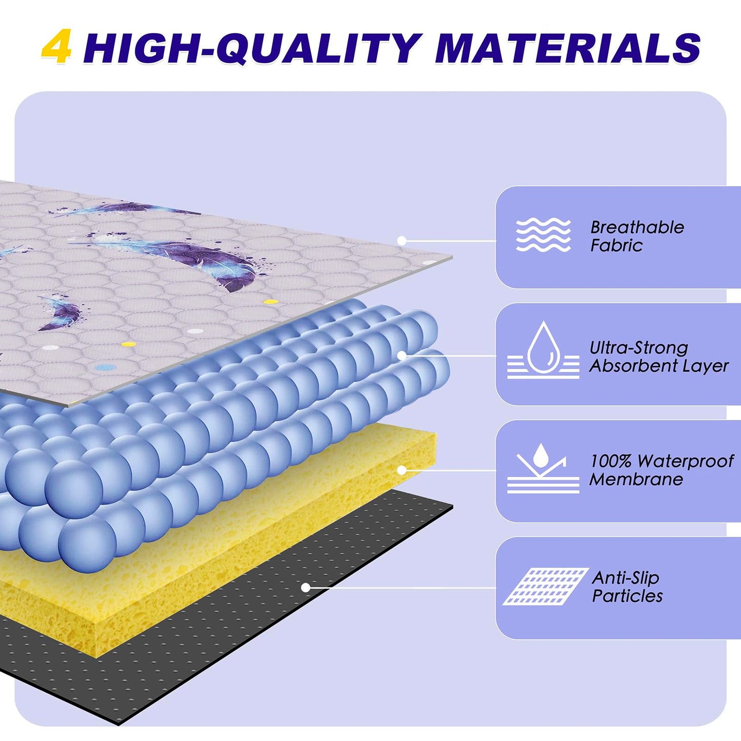 WanpeeGoo Washable Pee Pads for Dogs