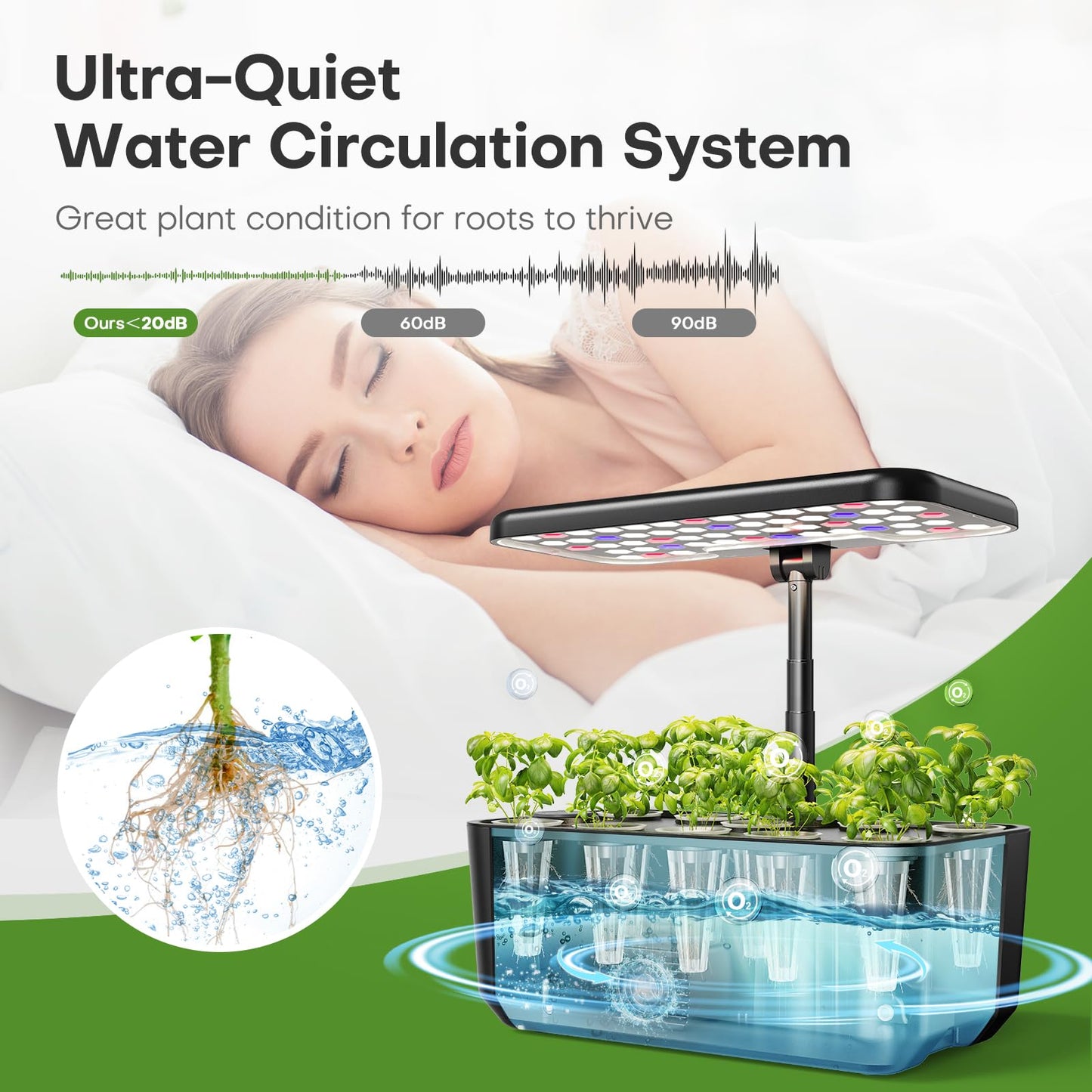 Ahopegarden Indoor Garden Hydroponics Growing