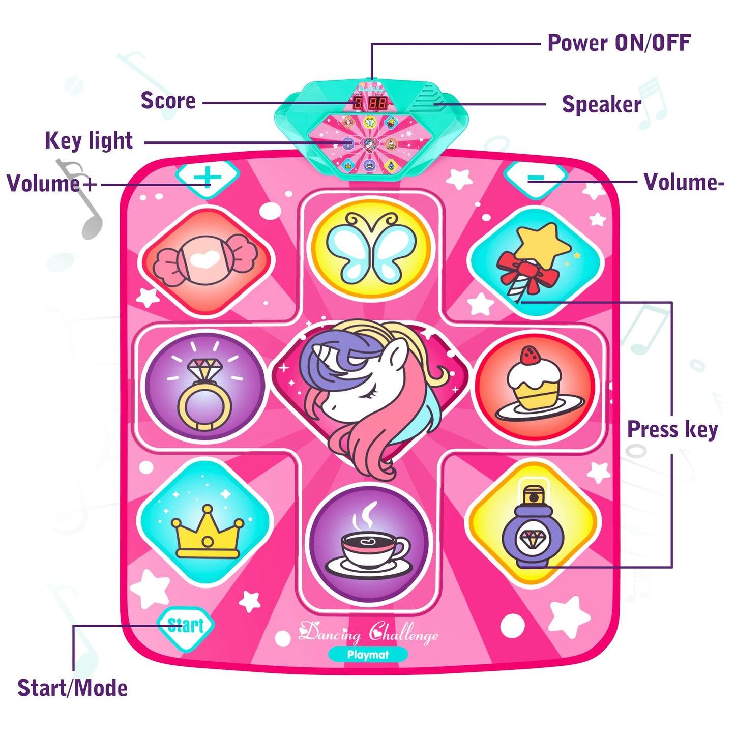 Kusntin Unicorn Dance Mat