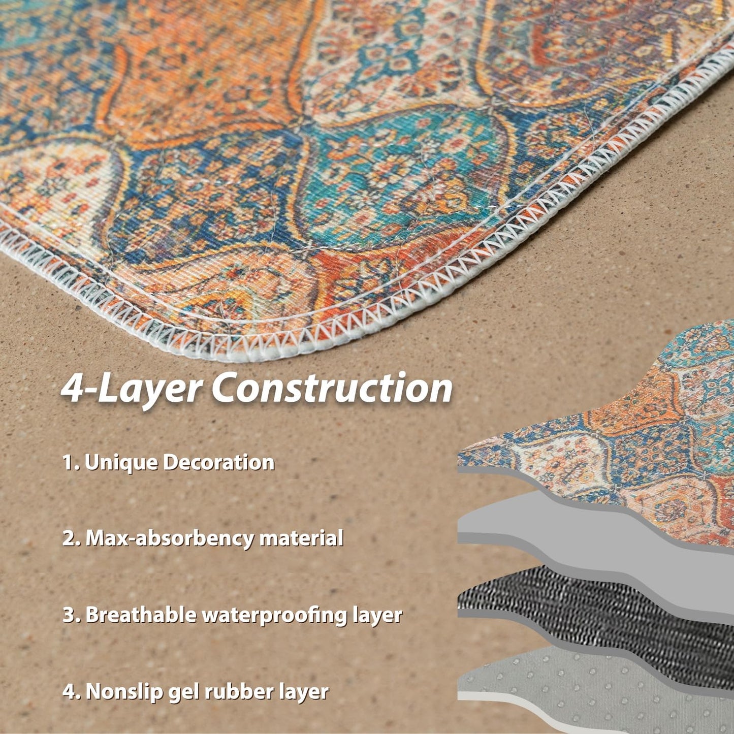 nunubaby Washable Pee Pads for Dogs